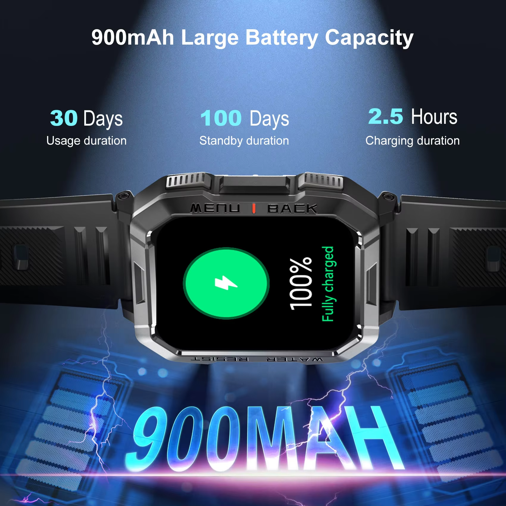 Blackview W60 Su Geçirmez Akıl - Compass Lensatic incelemesi ve fiyatı