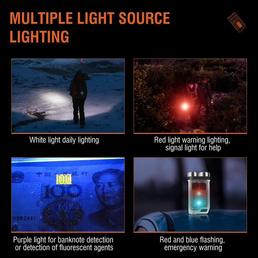BORUiT V3 LED Anahtarlık Taşın - Fishing Kit Compact incelemesi ve fiyatı