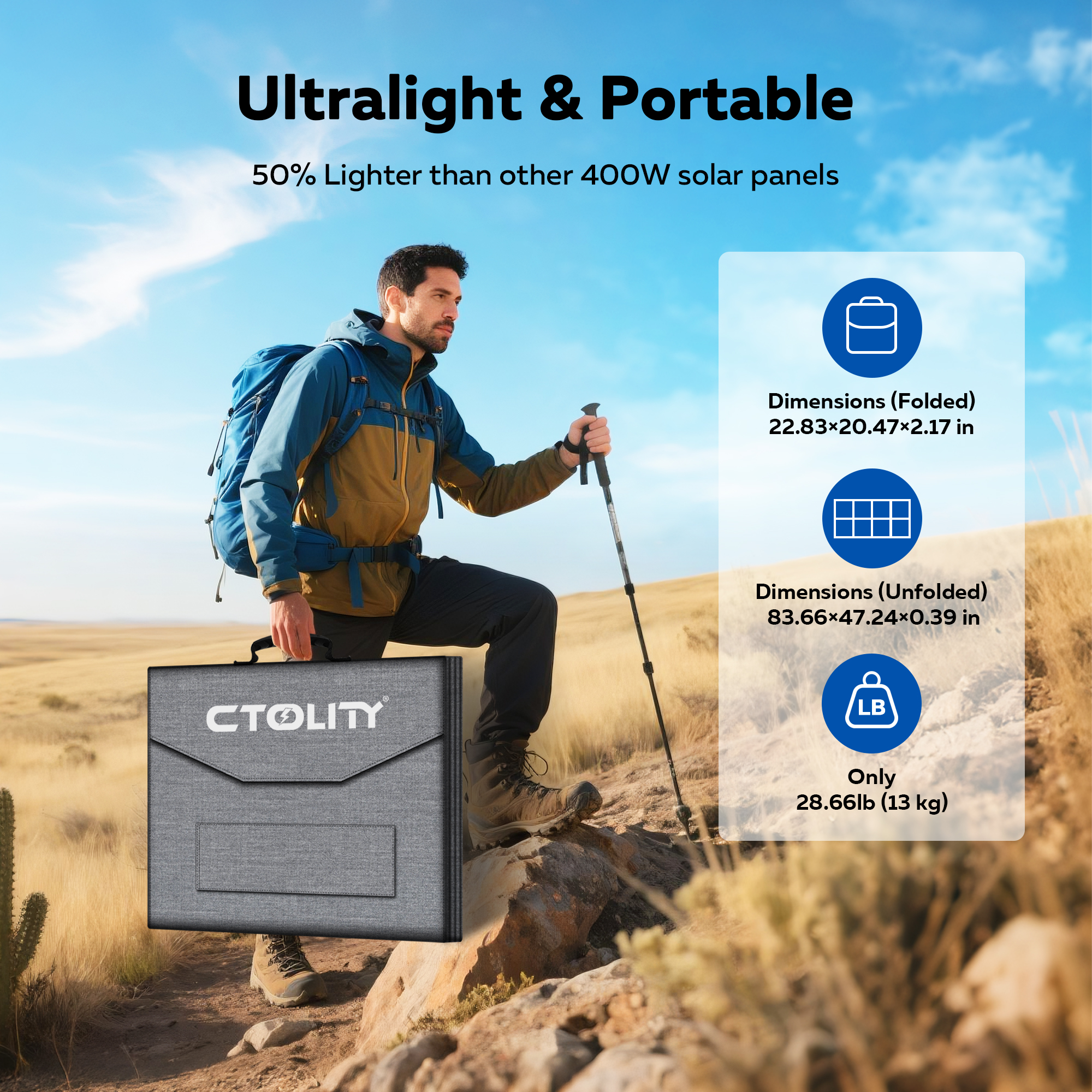 CTOLITY SP400 Taşınabilir GÜNE - Solar Emergency Charger incelemesi ve fiyatı