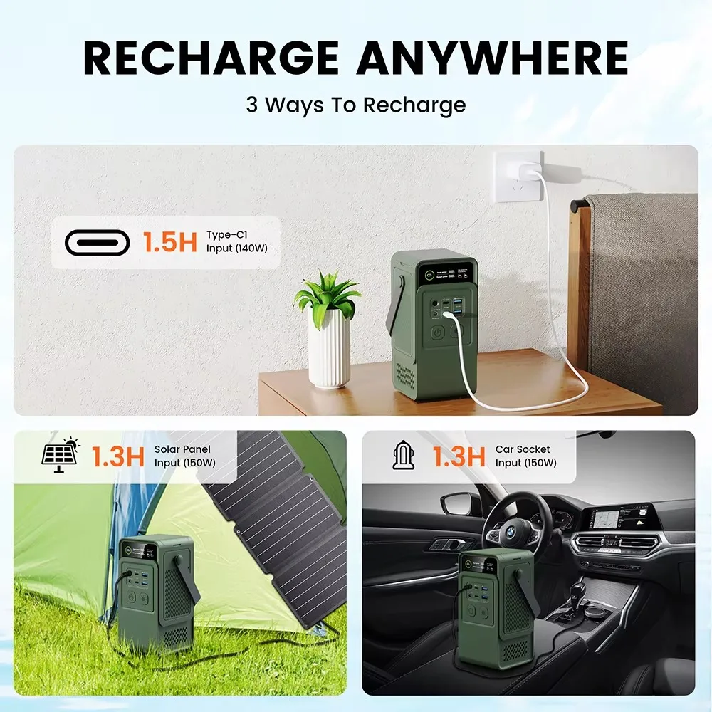 60000mAh 200W 192Wh Kamp Güç İ - Solar Emergency Charger incelemesi ve fiyatı