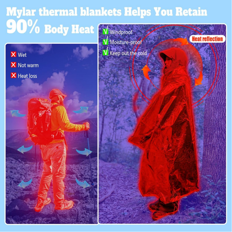 5 adet çift renkli gümüş altın - Survival Blanket Reflective incelemesi ve fiyatı