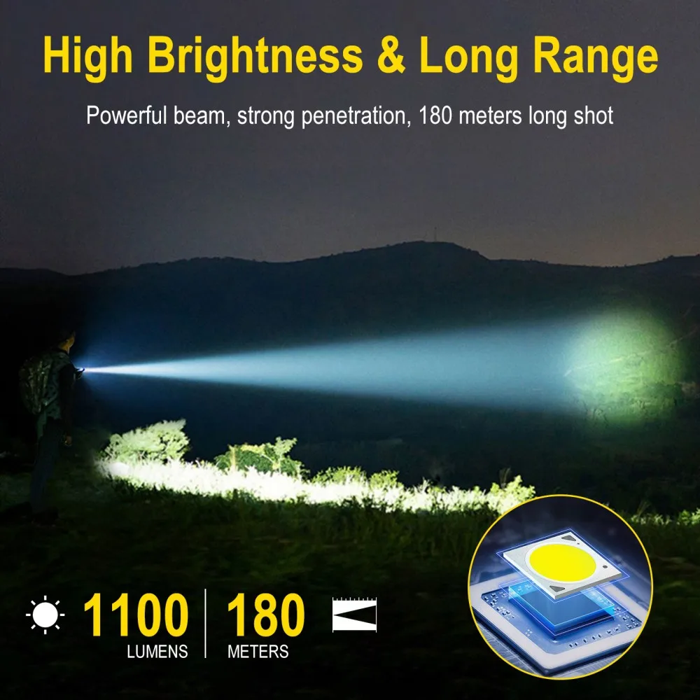 BORUiT U7 UV LED EDC El Feneri - Fishing Kit Compact incelemesi ve fiyatı