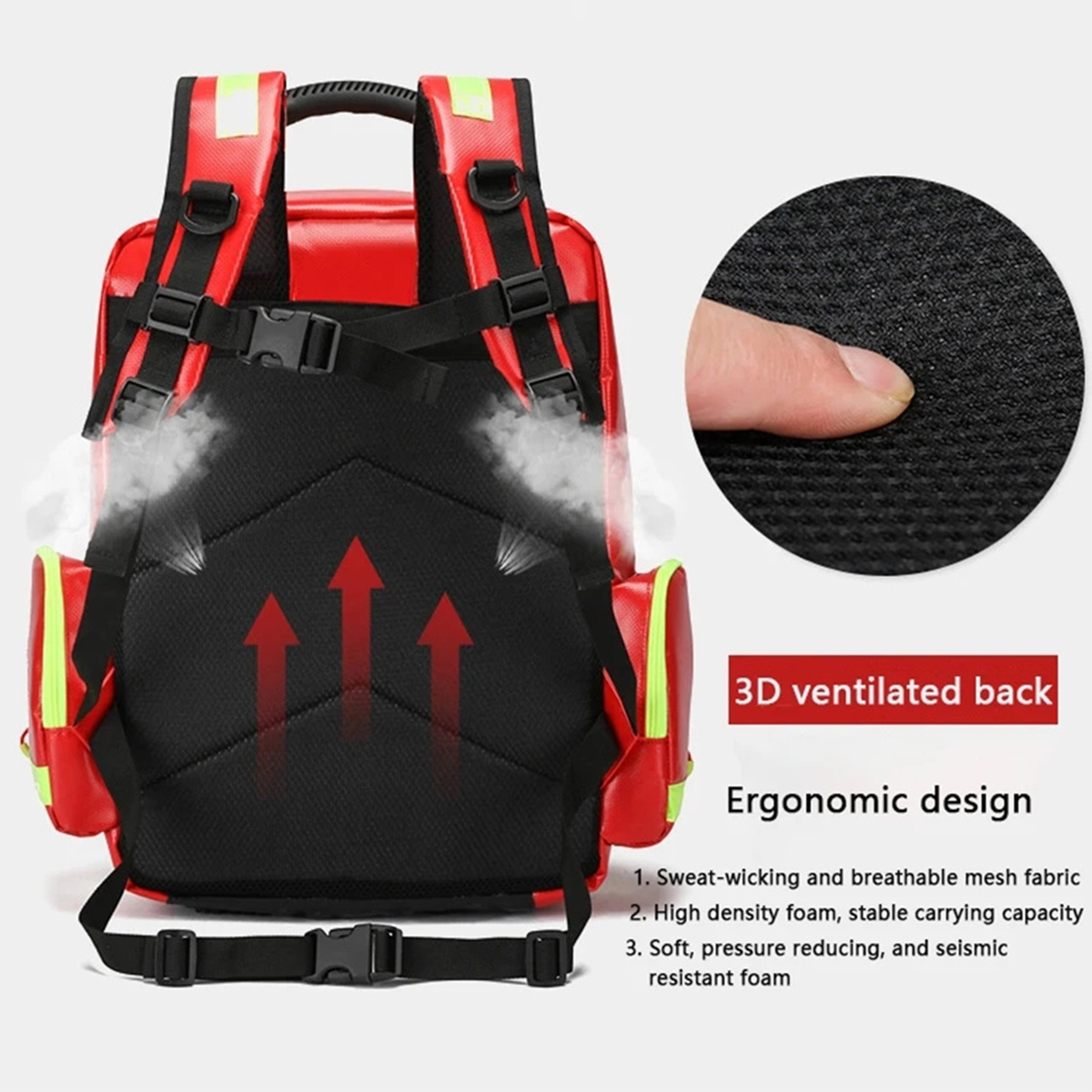 Açık Hava Sırt Çantaları Tıbbi - Bivy Bag Emergency incelemesi ve fiyatı