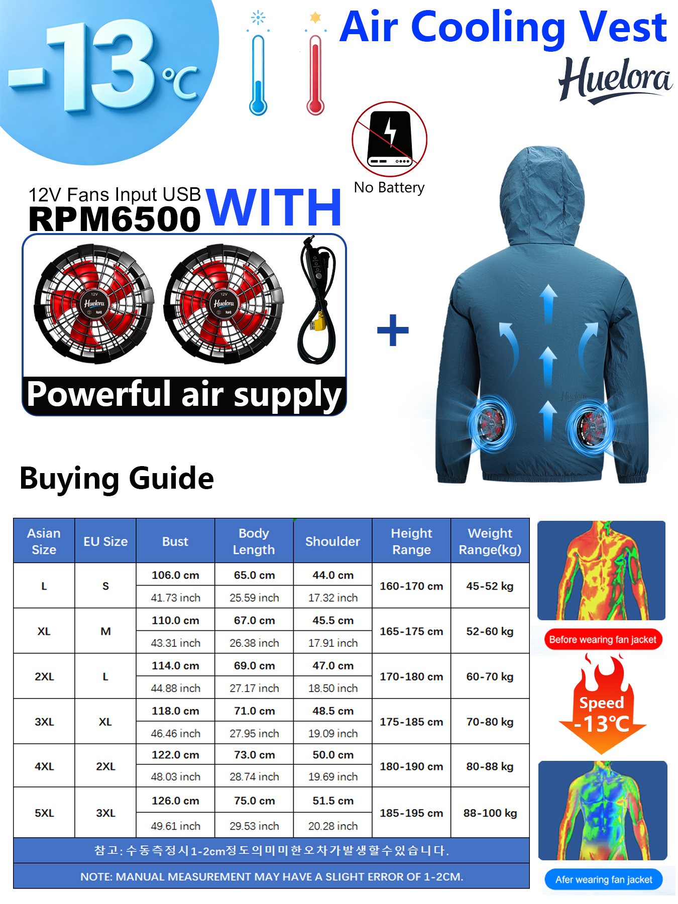 Erkekler için Kapüşonlu USB So - Fishing Kit Compact incelemesi ve fiyatı
