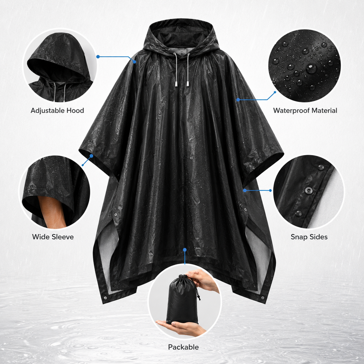 3'ü 1 arada Su Geçirmez Açık H - Emergency Poncho Rain incelemesi ve fiyatı