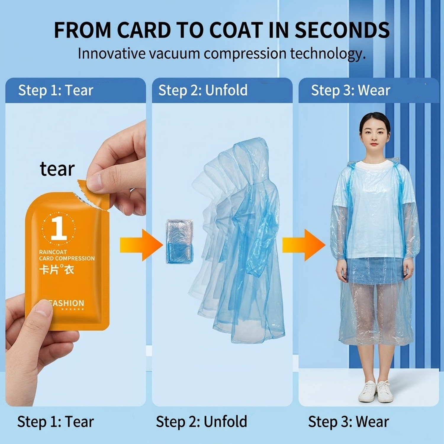 Unisex Taşınabilir Kart Tipi T - Emergency Poncho Rain incelemesi ve fiyatı