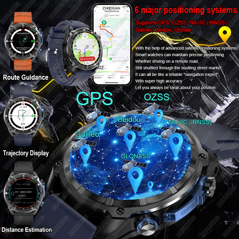 2025 Yeni Askeri GPS Akıllı Sa - Compass Lensatic incelemesi ve fiyatı