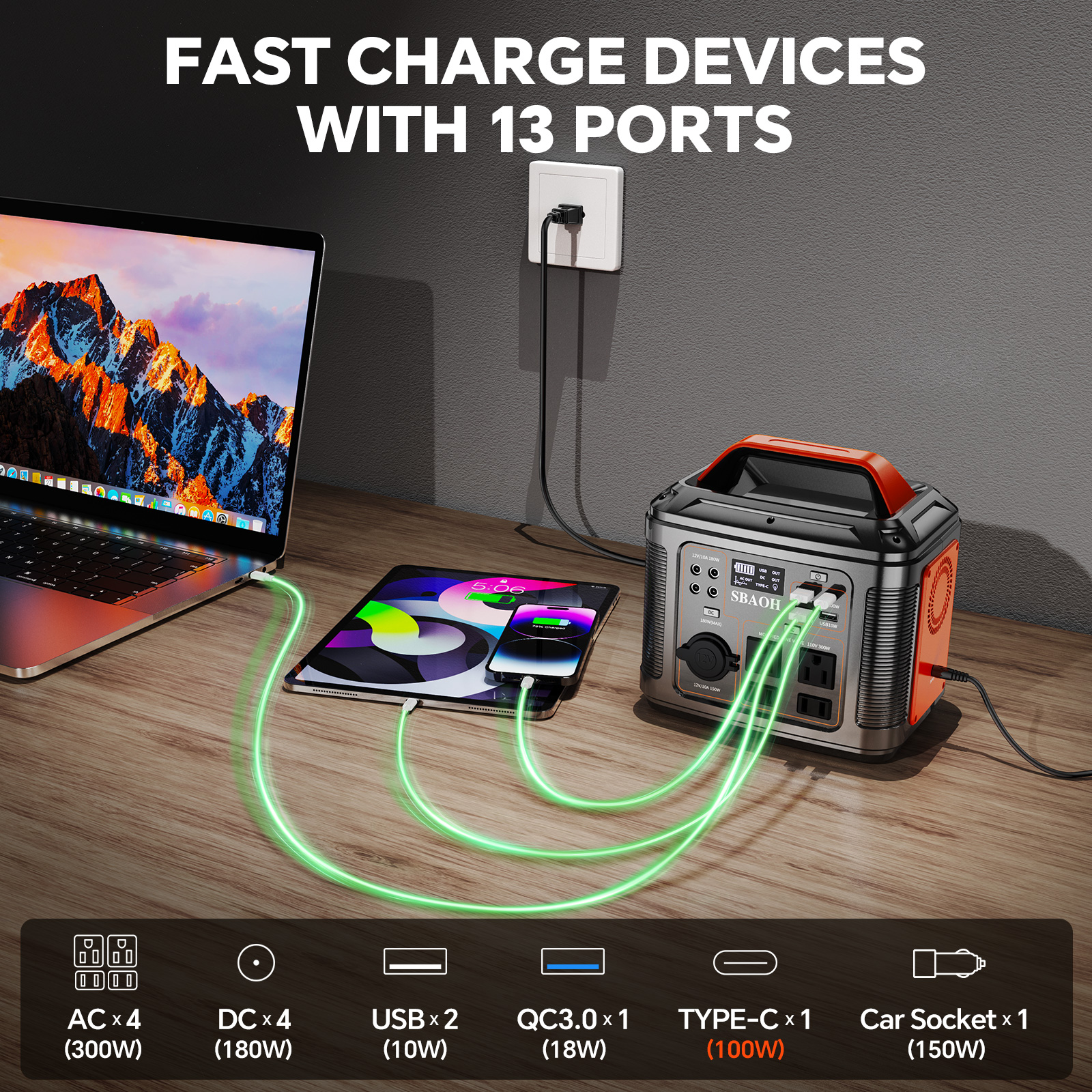 300W Taşınabilir Güç İstasyonu - Solar Emergency Charger incelemesi ve fiyatı
