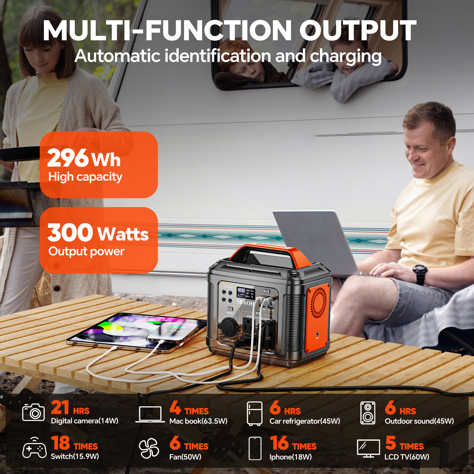 300W Taşınabilir Güç İstasyonu - Solar Emergency Charger incelemesi ve fiyatı