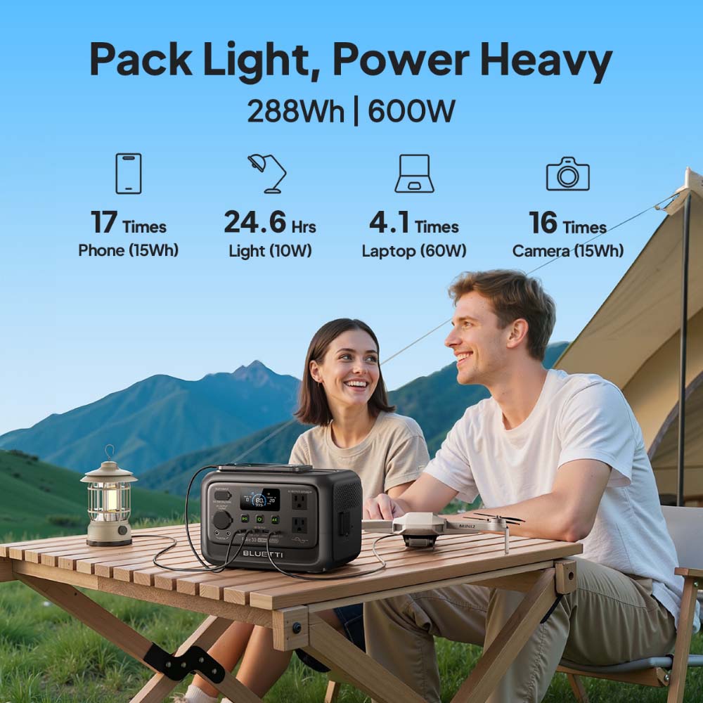 【Yenileme】BLUETTI Elite 30 V2  - Solar Emergency Charger incelemesi ve fiyatı