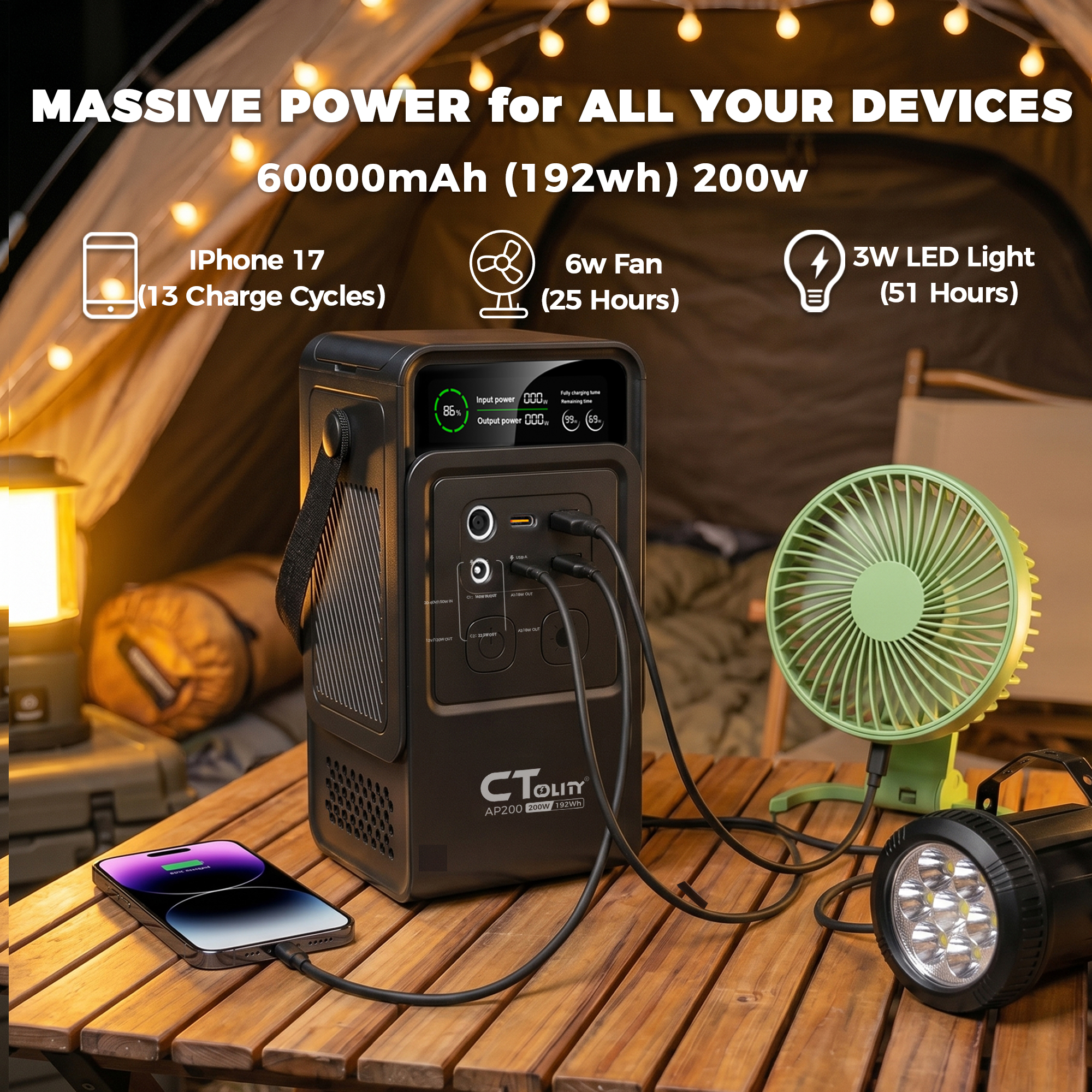 CTOLITY AP200 AP1000 Siyah sti - Solar Emergency Charger incelemesi ve fiyatı