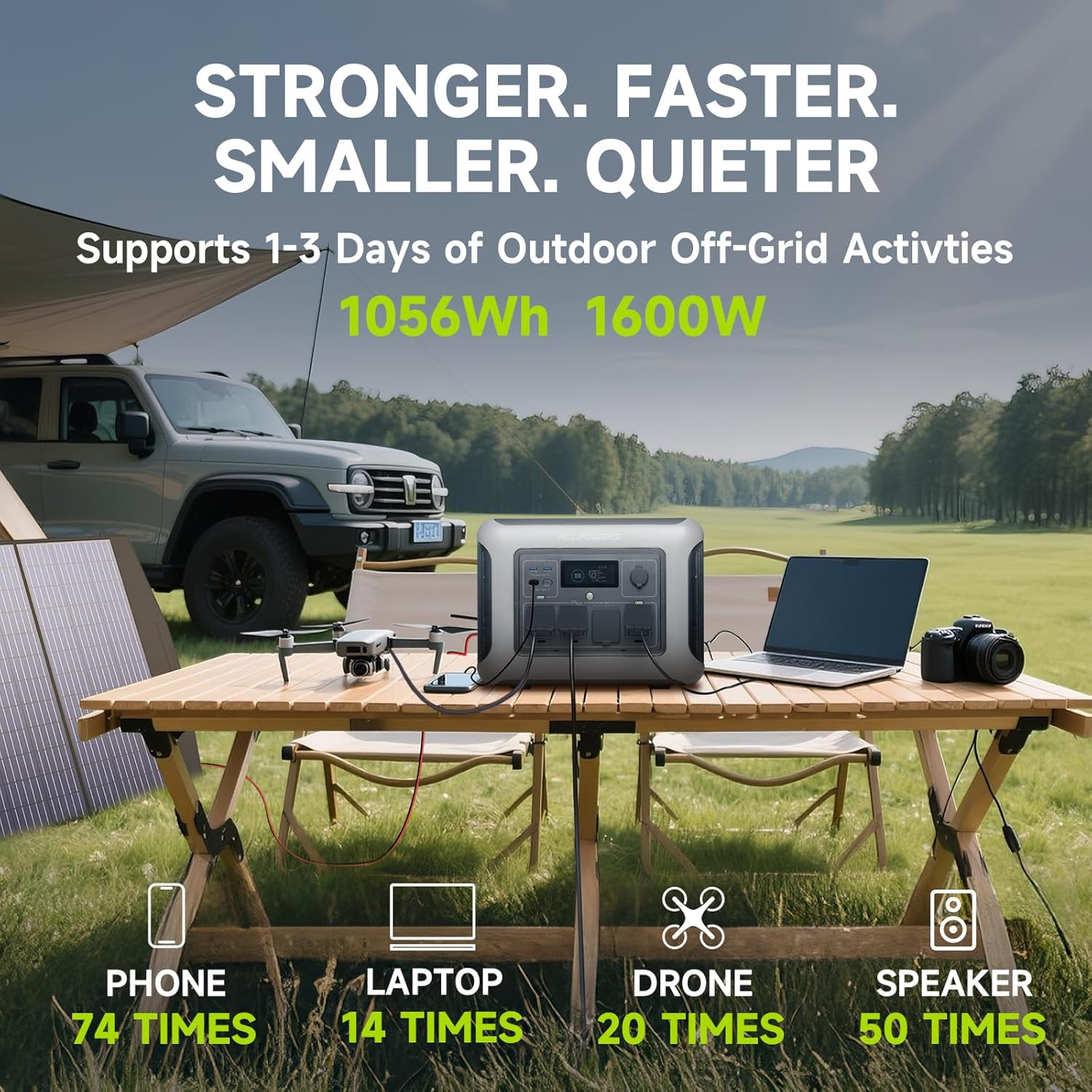 ALLPOWERS R1500 LITE Taşınabil - Solar Emergency Charger incelemesi ve fiyatı