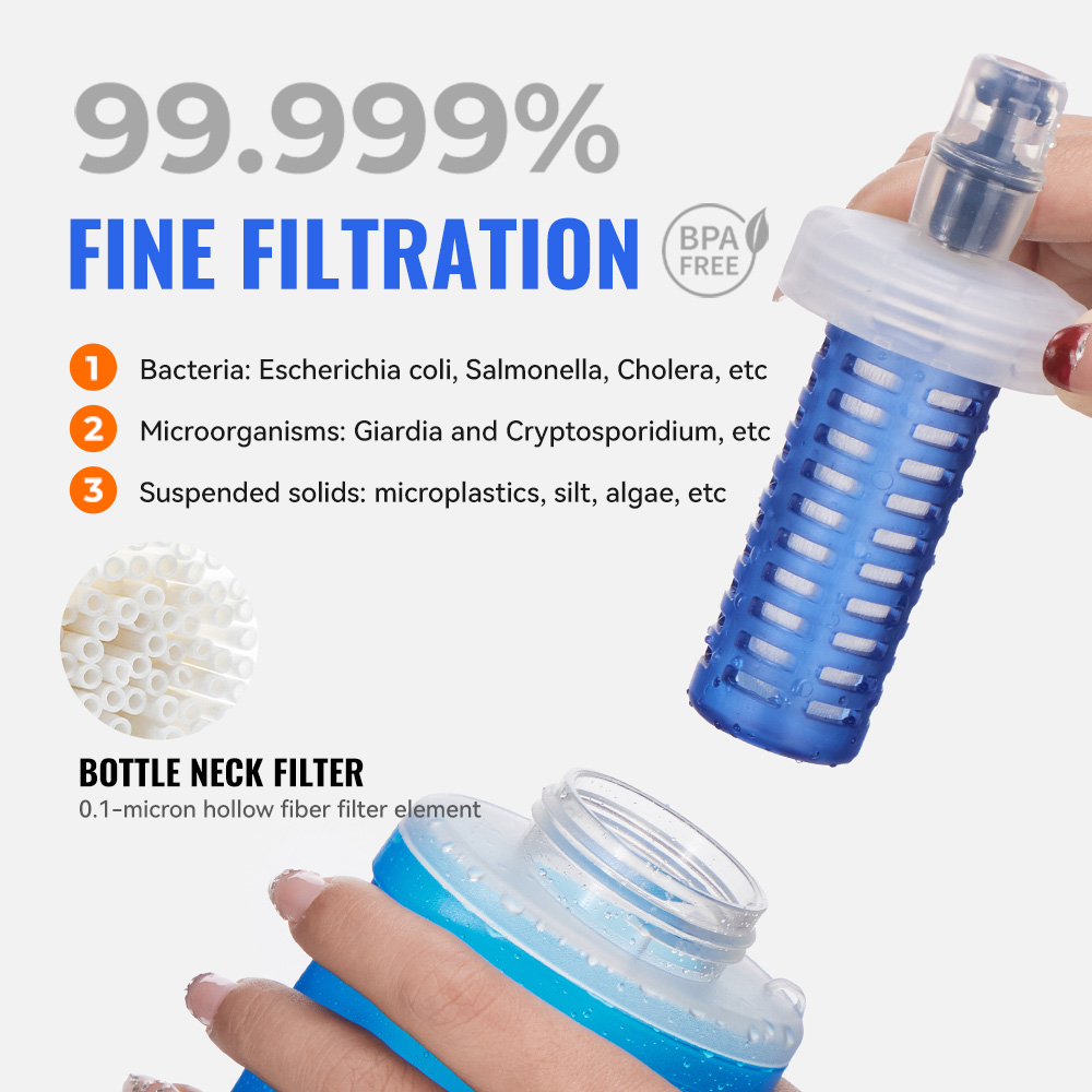 WRELS Su Filtreli Şişe Katlana - Water Bag Collapsible incelemesi ve fiyatı
