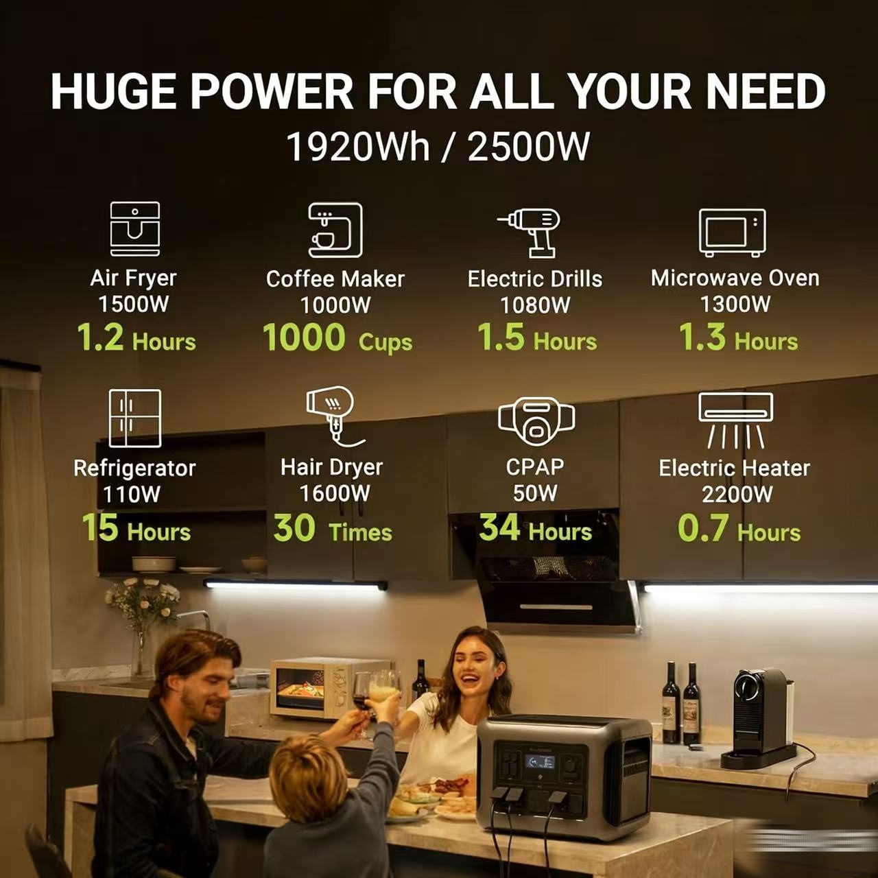 ALLPOWERS R2500 Taşınabilir Gü - Solar Emergency Charger incelemesi ve fiyatı