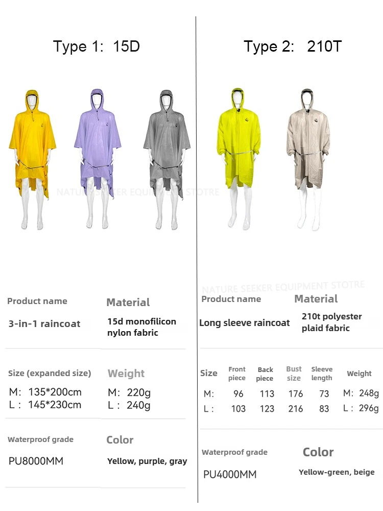 15D/210T Yağmurluk Su Geçirmez - Emergency Poncho Rain incelemesi ve fiyatı